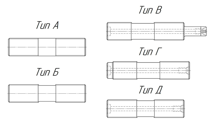 Схема и чертежи типов фланцевых шпилек